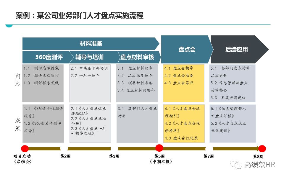 魔域骑士 第2页