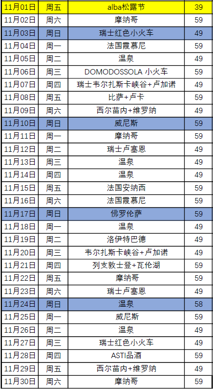 冒险之星 第2页