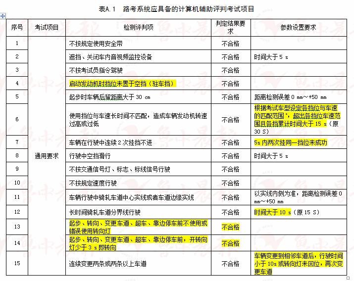 大众网官网澳门开奖结果|精选解释解析落实,关于大众网官网澳门开奖结果，解析、解释与落实的探讨——一个关于犯罪预防的议题