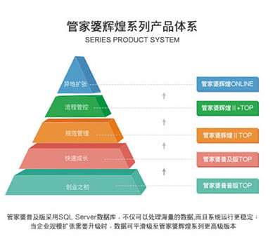 新澳门管家婆一句|精选解释解析落实,新澳门管家婆一句精选解析，深入解读与实际应用