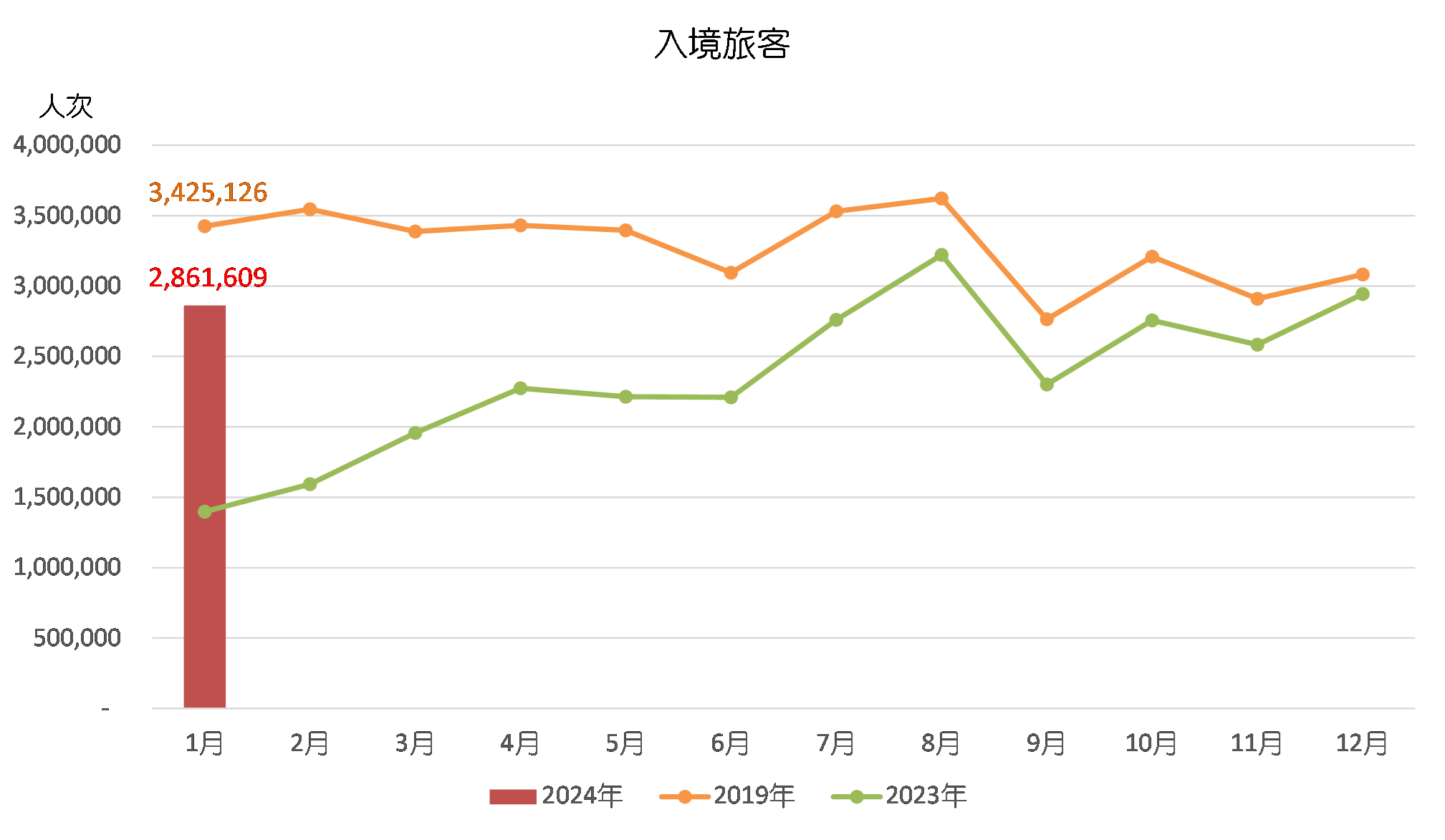 2024年新澳门彩历史开奖记录走势图|精选解释解析落实,揭秘2024年新澳门彩历史开奖记录走势图，精选解释解析与落实策略