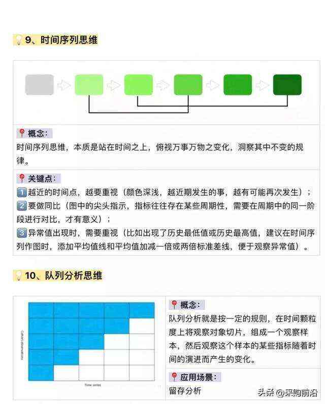 精准一肖100%免费|精选解释解析落实,精准一肖100%免费，精选解释解析与落实策略