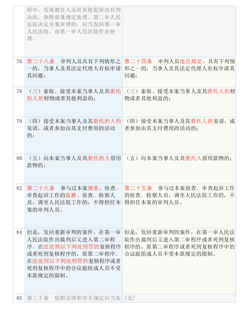 2024全年资料免费大全一肖一特|精选解释解析落实,揭秘2024全年资料免费大全，一肖一特精选解析与落实策略