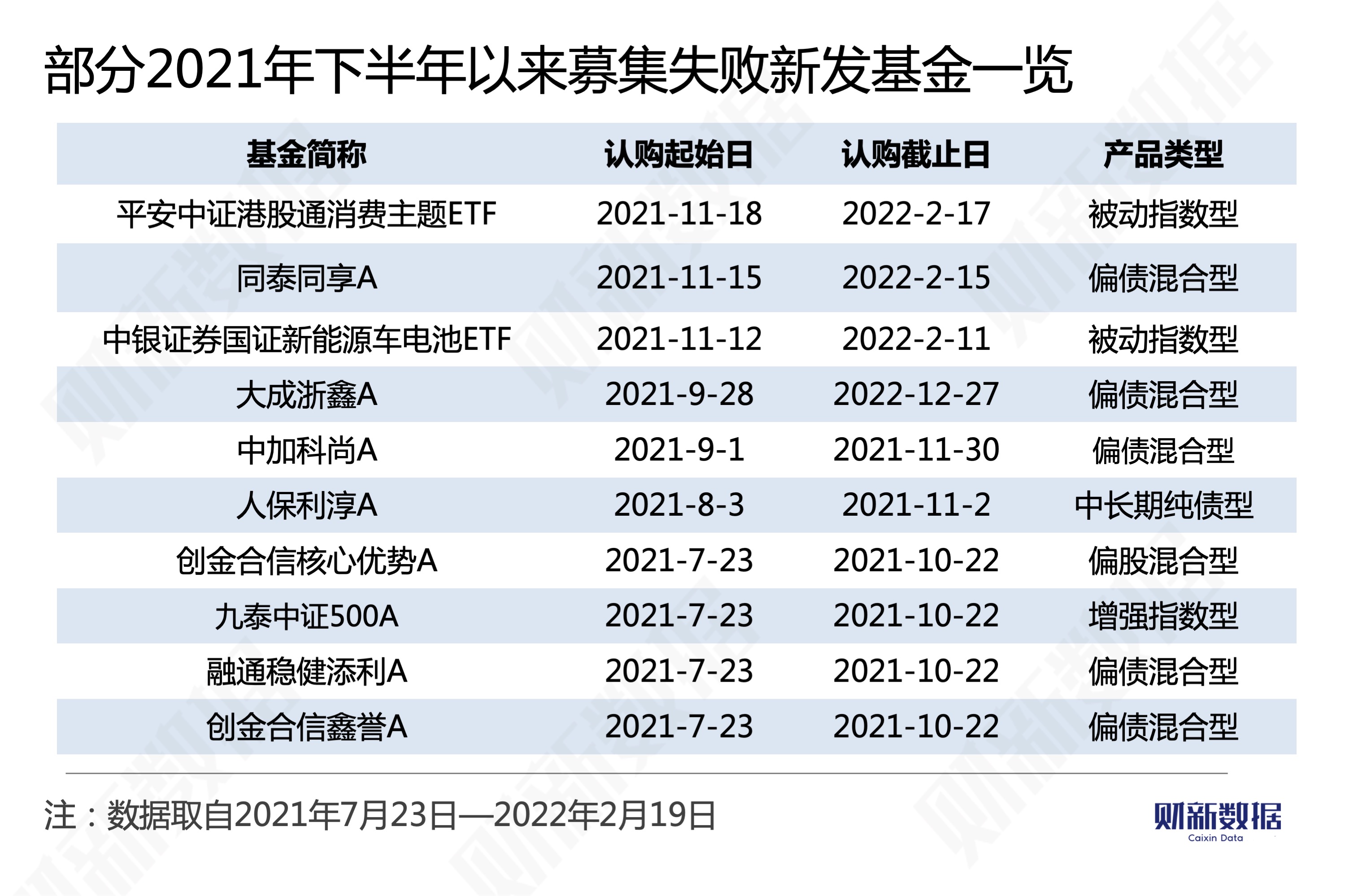 射击之王 第2页