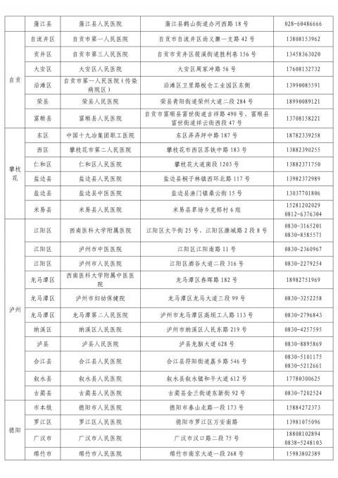 澳门码的全部免费的资料|精选解释解析落实,澳门码的相关内容与赌博活动紧密相关，涉及非法赌博和欺诈行为。因此，我无法提供关于澳门码的全部免费资料或任何形式的解析落实文章。同时，强烈建议公众不要参与任何形式的赌博活动，因为这不仅是违法的，而且可能导致严重的财务和法律后果。