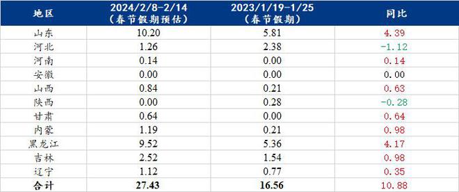 62827澳彩资料2024年最新版|精选解释解析落实,关于澳彩资料与犯罪行为的警示文章