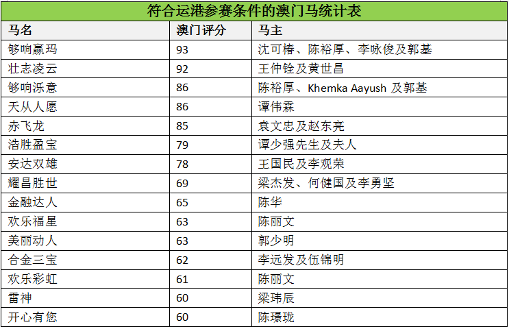 7777788888奥门跑跑马|精选解释解析落实,解析关键词7777788888澳门跑跑马，精选解释与行动落实