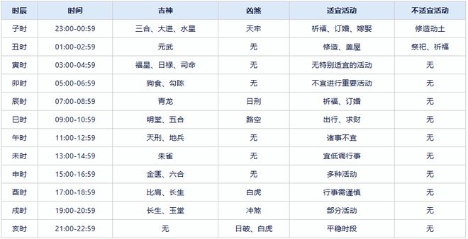 电光玩家 第2页