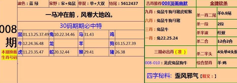 四肖中特期期准免费凤凰|精选解释解析落实,四肖中特期期准免费凤凰，精选解释解析落实策略