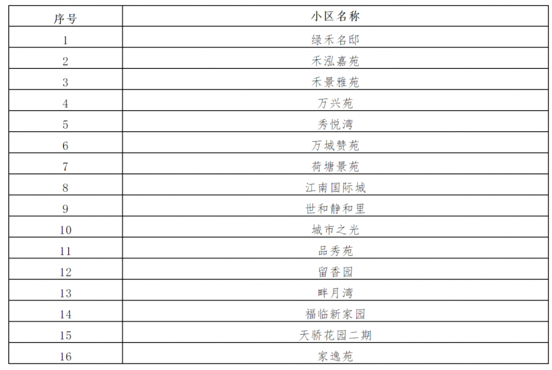 暗影刺客 第2页