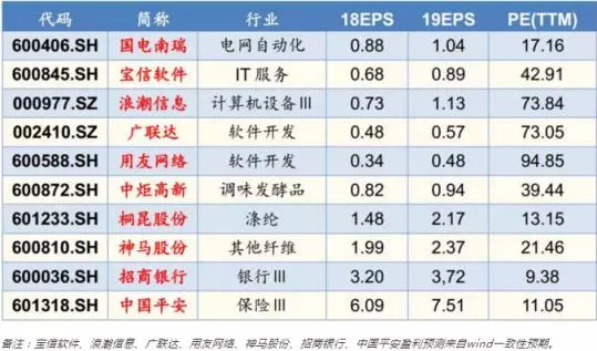 热门 第20页