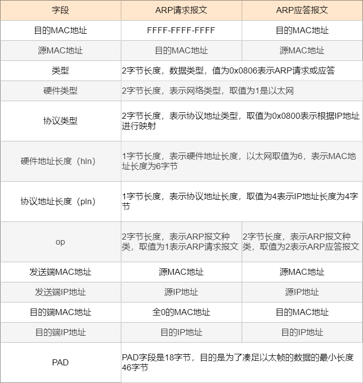 7777788888新澳门正版|精选解释解析落实,警惕网络赌博风险，关于7777788888新澳门正版的解析与落实防范策略