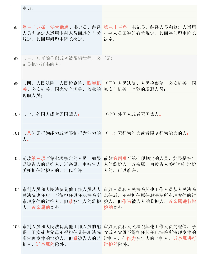 澳门三肖三码精准100%黄大仙|精选解释解析落实,澳门三肖三码精准预测与黄大仙的传奇故事，解析、选择与落实