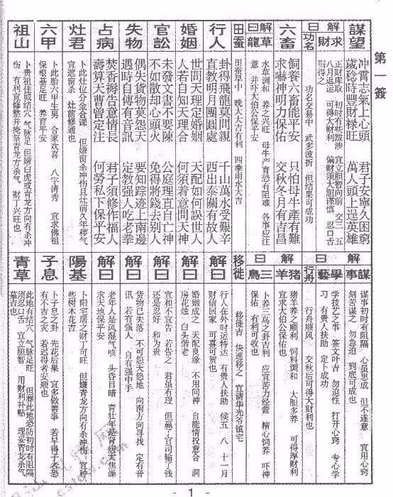 黄大仙精准资料大全1|精选解释解析落实,黄大仙精准资料大全与解析落实精选解析