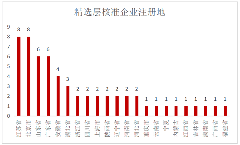 今晚澳门特马开的什么号码|精选解释解析落实,澳门今晚特马号码解析与精选解析落实策略