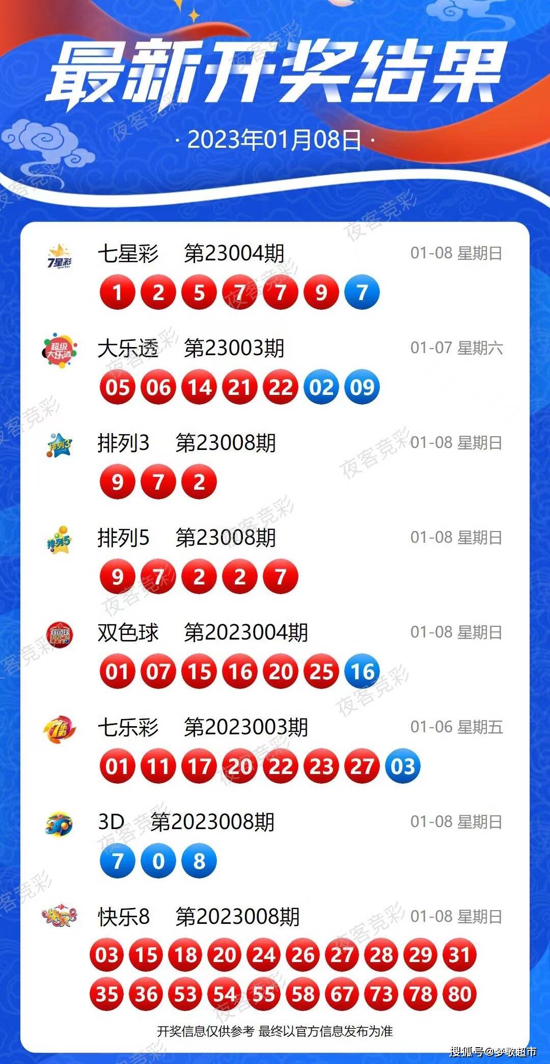 2024年新澳天天开彩最新资料|精选解释解析落实,关于新澳天天开彩最新资料与违法犯罪问题的探讨