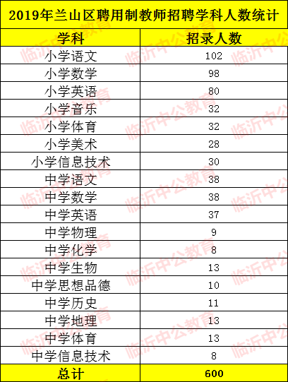 时空守护 第2页