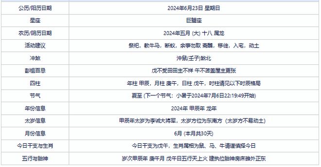 2024年香港正版资料免费大全|精选解释解析落实, 2024年香港正版资料免费大全，精选解析、深入落实