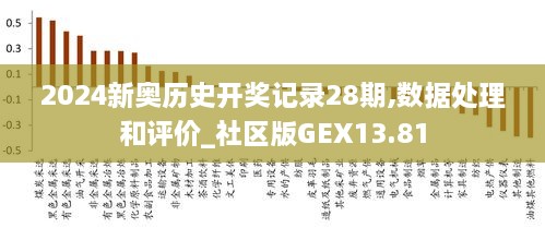 2024新奥历史开奖记录46期|精选解释解析落实,揭秘新奥历史开奖记录第46期，解析与实施的深度洞察