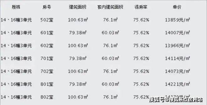 660678王中王免费提供护栏|精选解释解析落实,关于660678王中王免费提供护栏的深入解析与落实精选策略