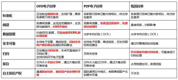 新澳天天开奖资料大全三十三期|精选解释解析落实,新澳天天开奖资料大全三十三期，精选解释解析与落实