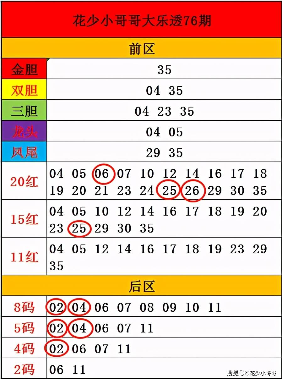 今晚澳门码特开什么号码|精选解释解析落实,今晚澳门码特开什么号码，解析、精选与落实