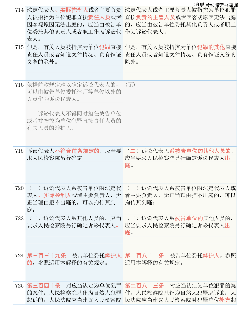 7777788888王中王传真|精选解释解析落实,探究王中王传真之精髓，解析关键词精选解释解析落实与数字7777788888背后的意义