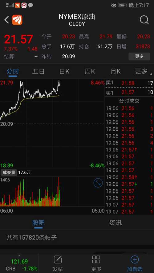 辽宁最新油价,辽宁最新油价动态分析