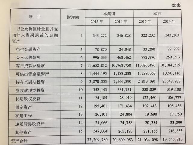 资产负债表最新,最新资产负债表解读与应用