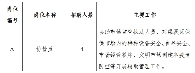 永年最新招聘,永年最新招聘动态及求职指南