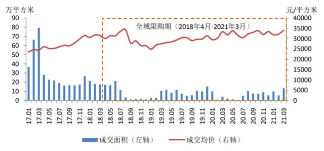 热门 第9页