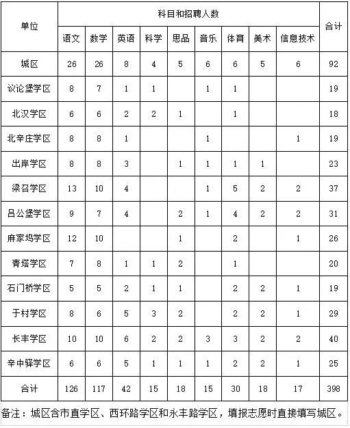 任丘招聘网最新招聘,任丘招聘网最新招聘动态深度解析