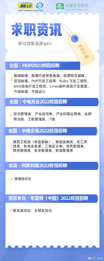 通信招聘网最新招聘,通信招聘网最新招聘动态深度解析