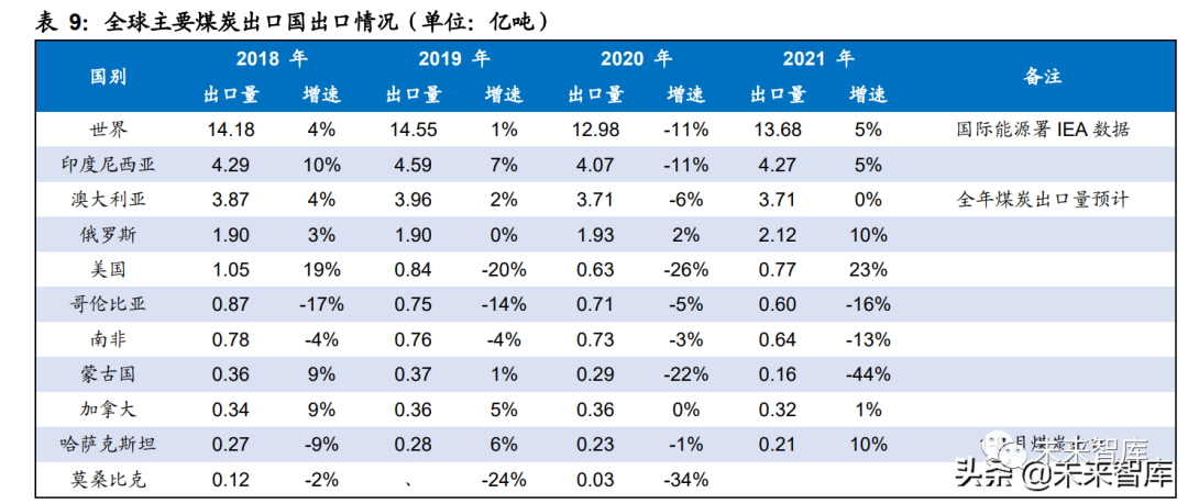 今日煤炭价格最新价格,今日煤炭价格最新动态，市场走势与影响因素分析