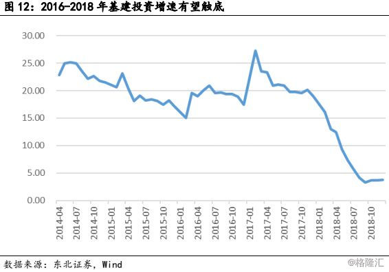 最新年利率,最新年利率，影响与前景分析