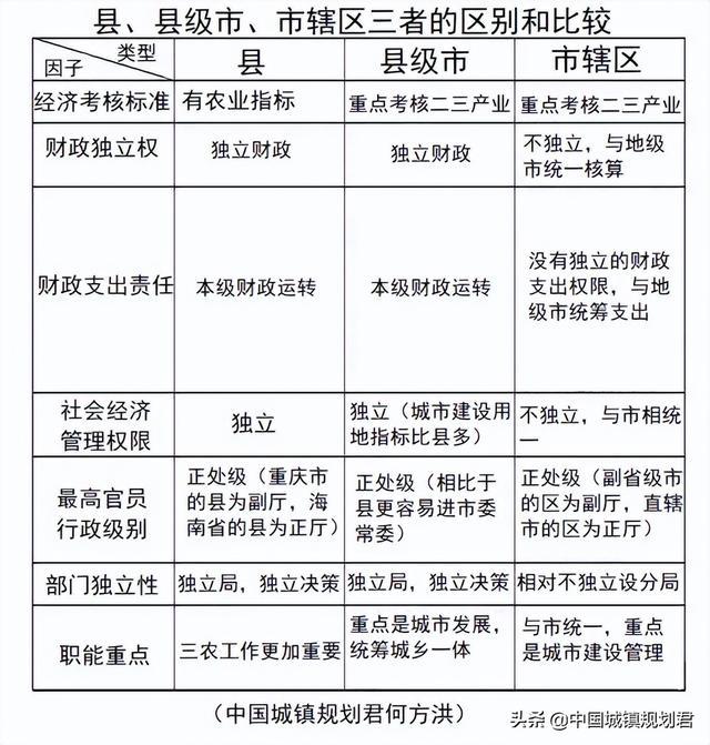 最新行政区划调整方案,最新行政区划调整方案，重塑城市格局，推动区域发展