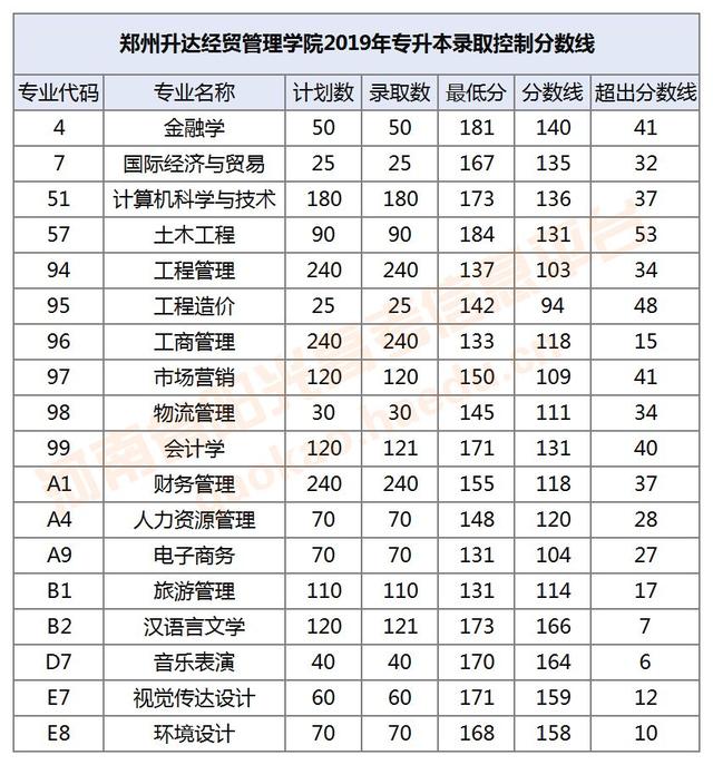 夏邑招聘网最新招聘,夏邑招聘网最新招聘动态