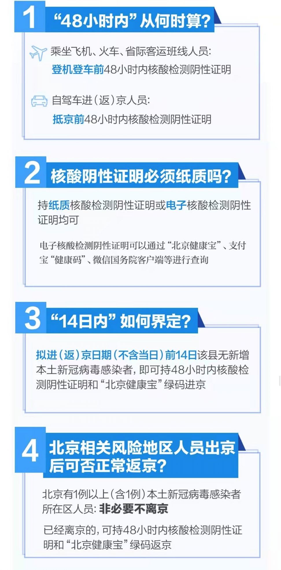 进出京最新规定,进出京最新规定详解