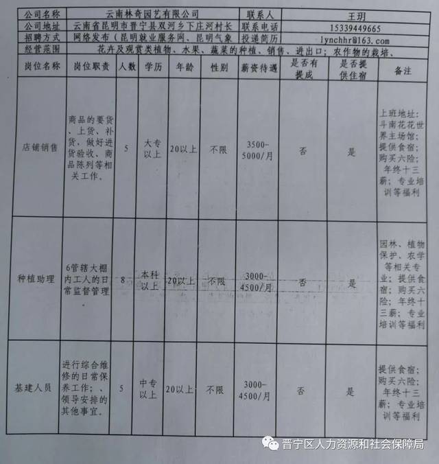 威宁最新招聘,威宁最新招聘动态及职业机会展望